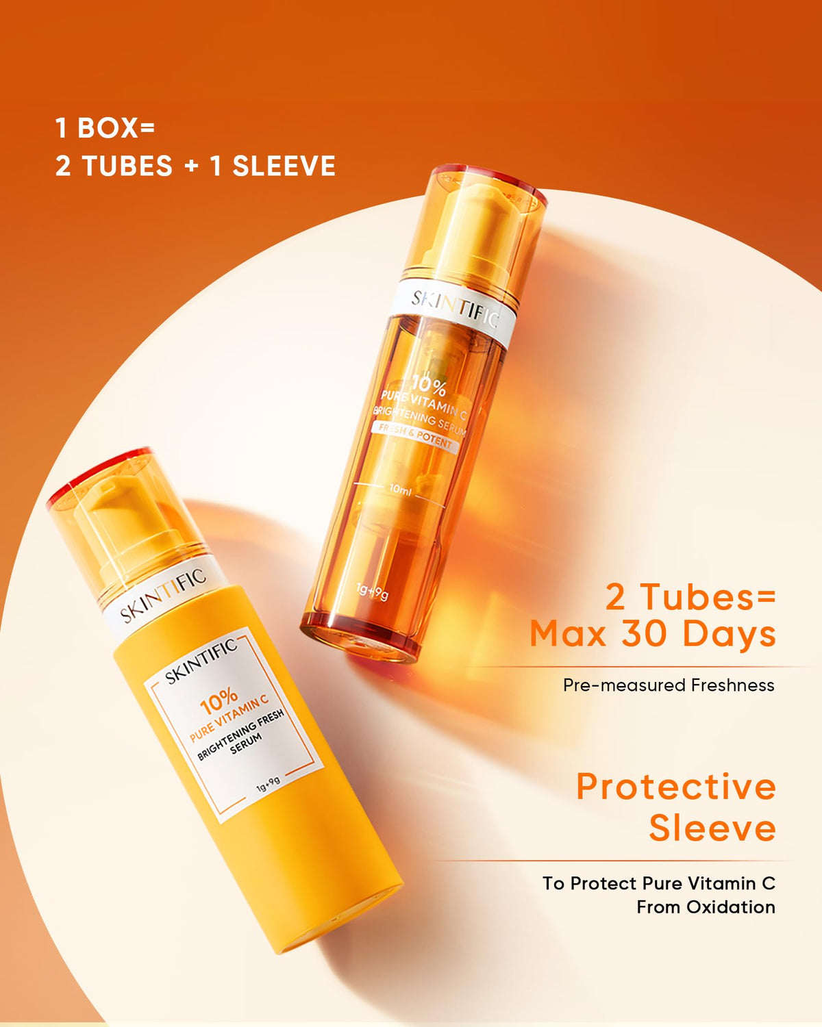 SKINTIFIC vacuum-sealed chambers maintaining serum stability