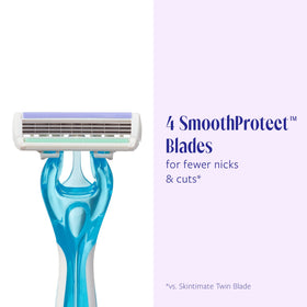 Skintimate Coconut Delight handle close-up for a comfortable grip.