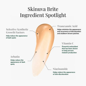 Skinuva Brite packaging in jar highlights a non-hydroquinone formula.