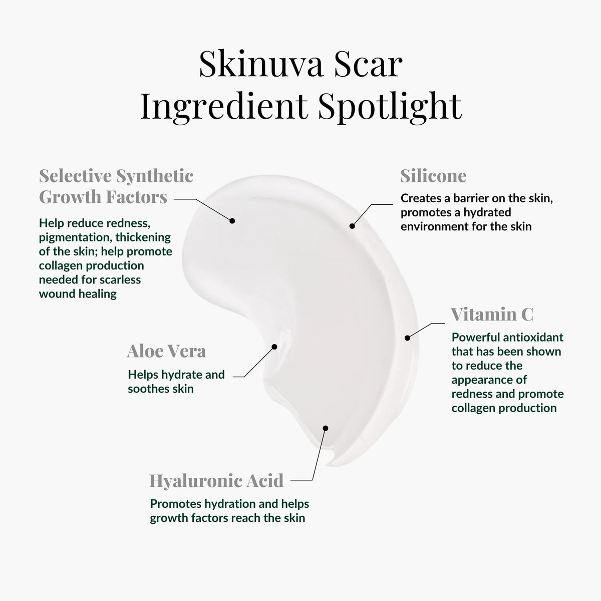 Skinuva Next Gen Scar Cream jar closeup shows creamy texture.