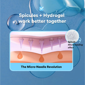 Skit Gentle Spicule texture on patch aids smooth absorption of actives