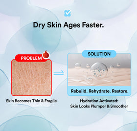 Skit Patch on dry areas demonstrates focused hydration