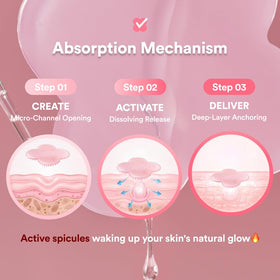 Skit clover-design gel patch enables targeted treatment on cheeks.