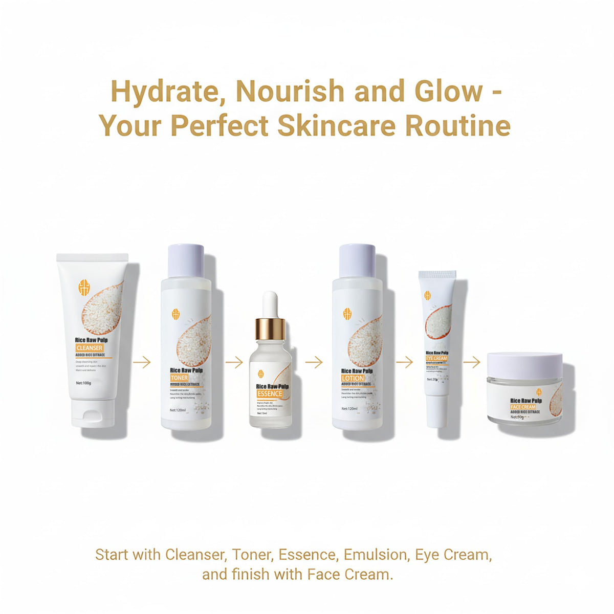 SKK Gift set presentation showcases a premium skincare gift.