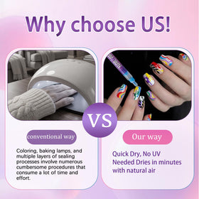 SKUPHI quick-drying waterproof nail art pen for smudge-resistant color