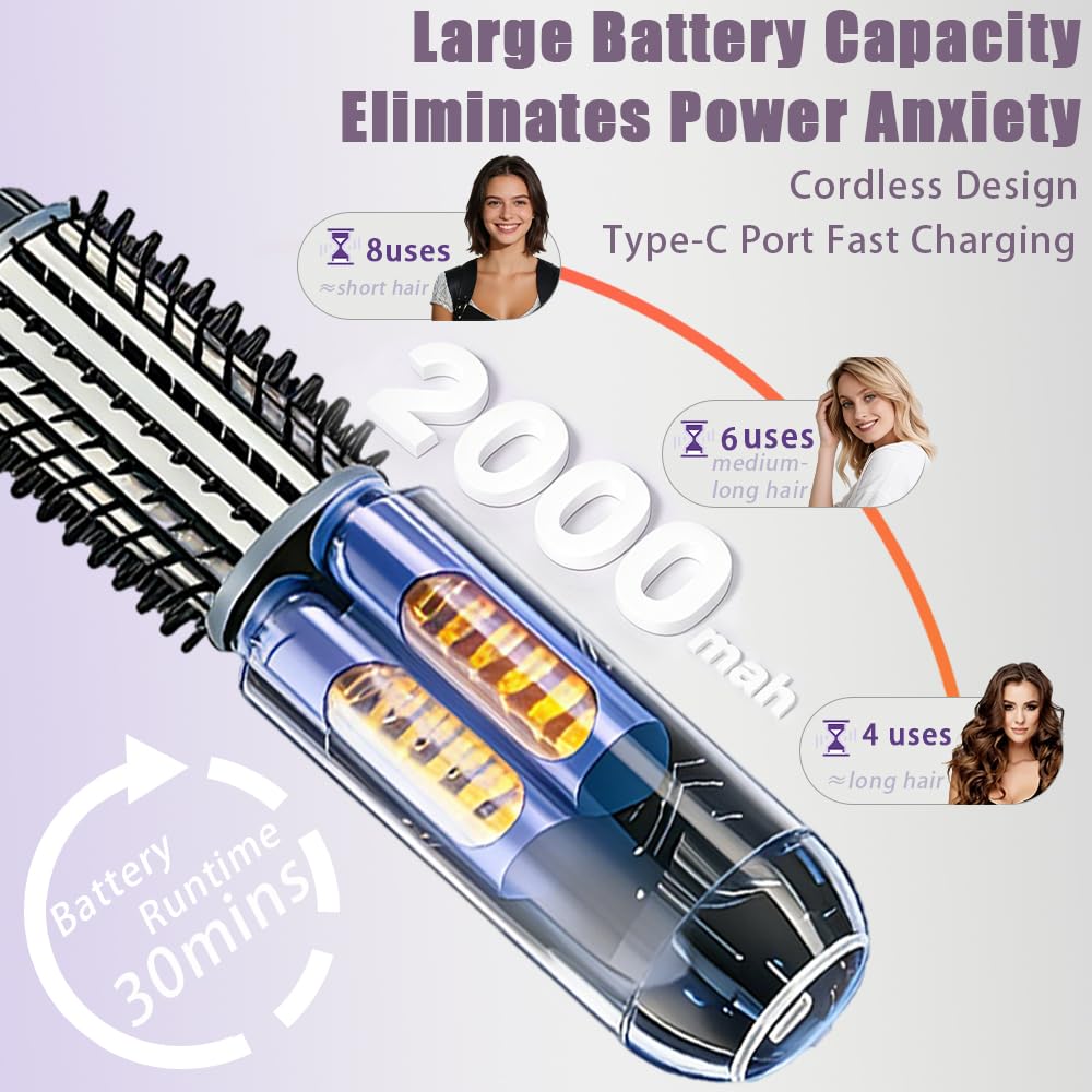SL Euthtion mini portable styler ready for travel and quick touch-ups