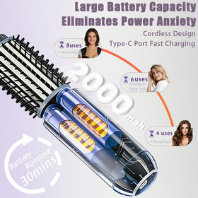 SL Euthtion mini portable styler ready for travel and quick touch-ups