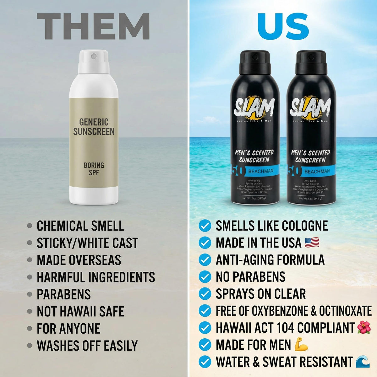 Slam Men’s Sunscreen two-pack display shows value.