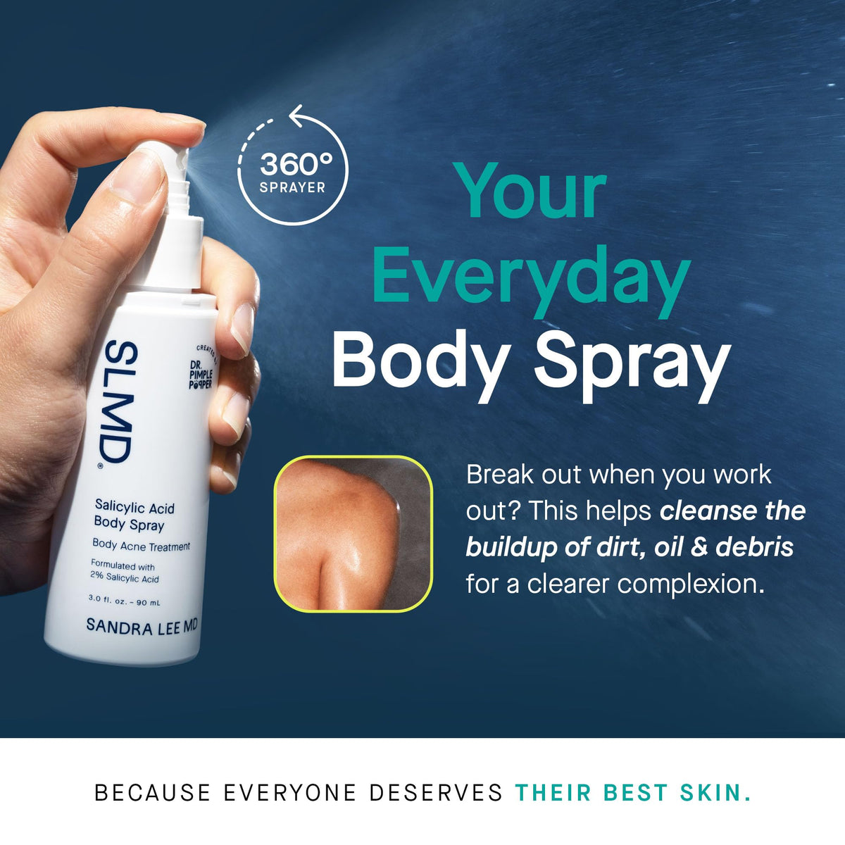 SLMD 360-degree sprayer in action for quick, even body treatment.
