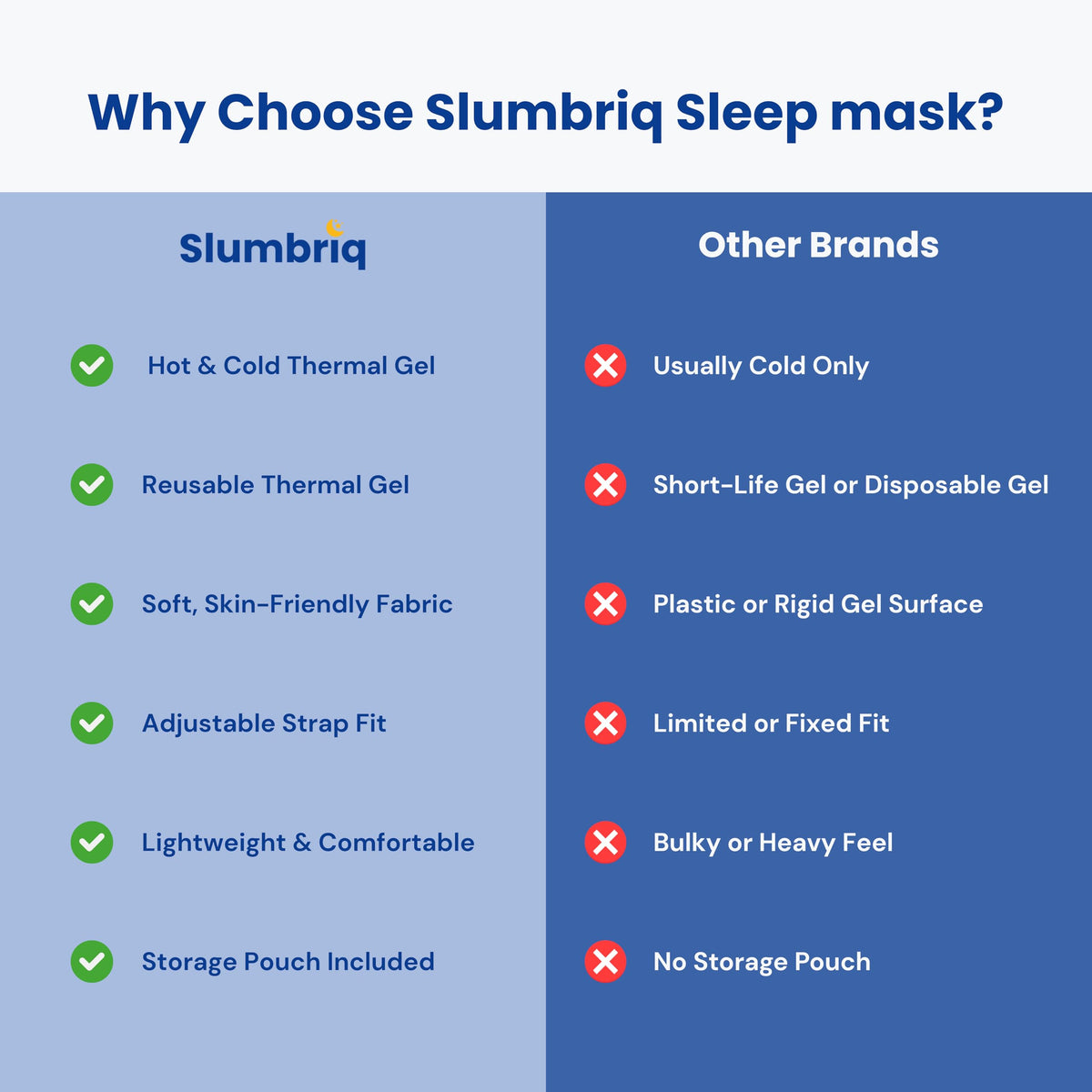 Slumbriq microwave-warm therapy provides soothing warmth on demand.
