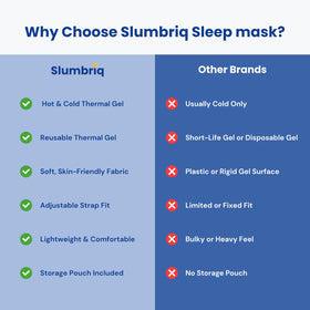 Slumbriq microwave-warm therapy provides soothing warmth on demand.