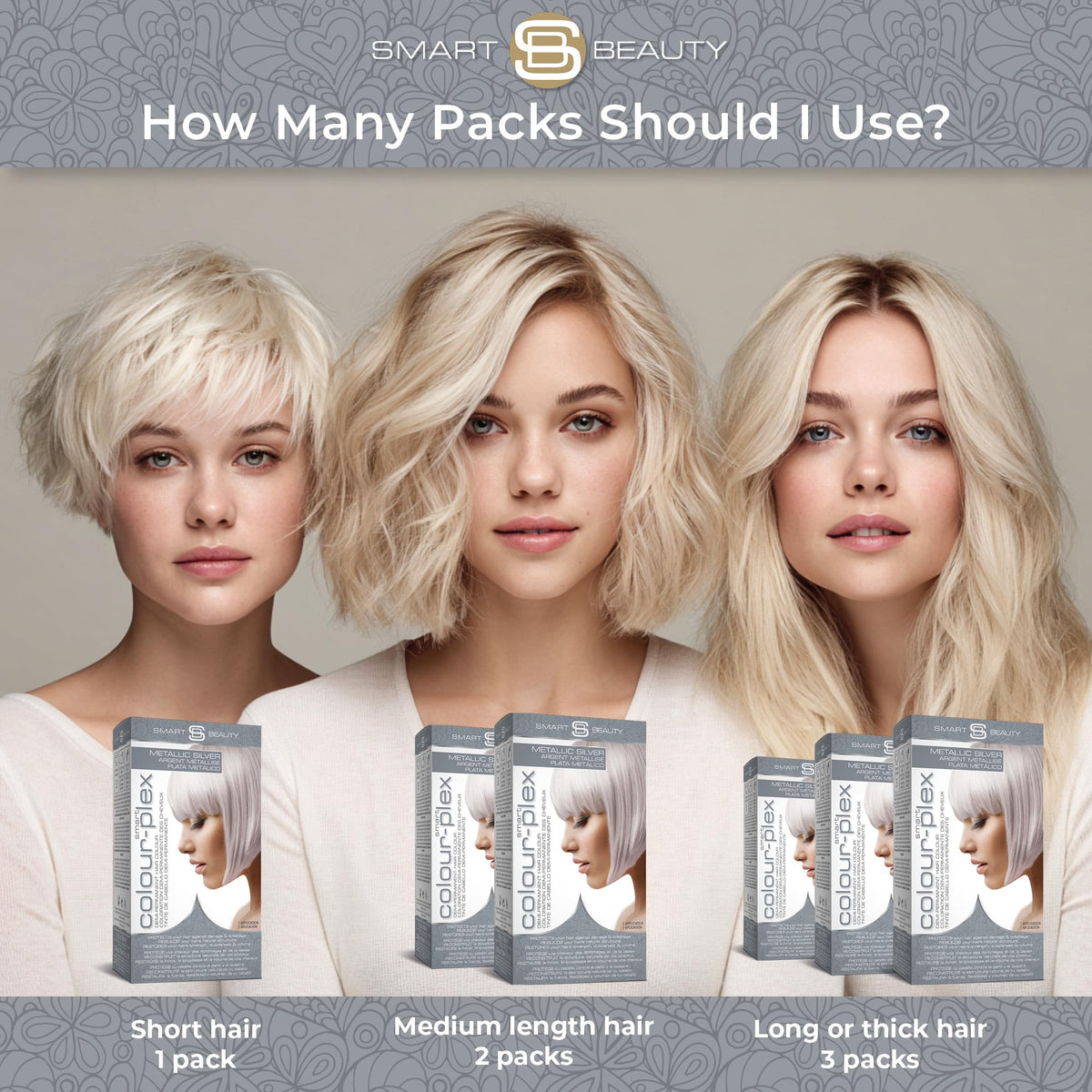 Smart Beauty sustainable packaging supports eco-friendly beauty routines