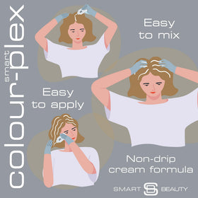 Smart Beauty plex anti-breakage technology cream supports color processing