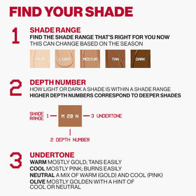 Smashbox Always On texture closeup highlights creamy, comfortable application