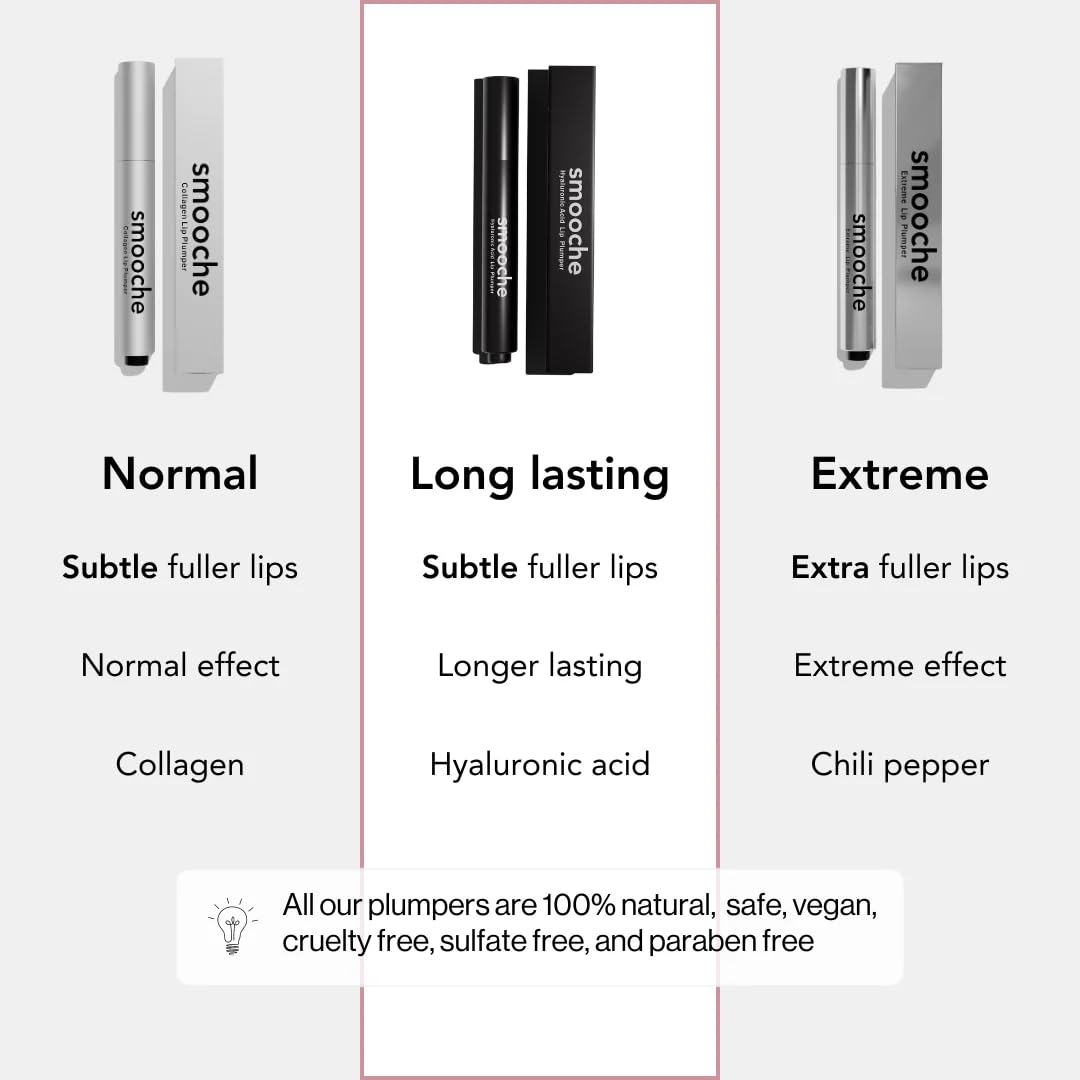 Smooche natural ingredients lip plumper for gentle lip care