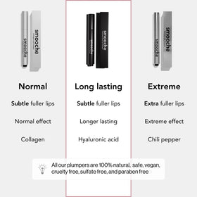 Smooche natural ingredients lip plumper for gentle lip care