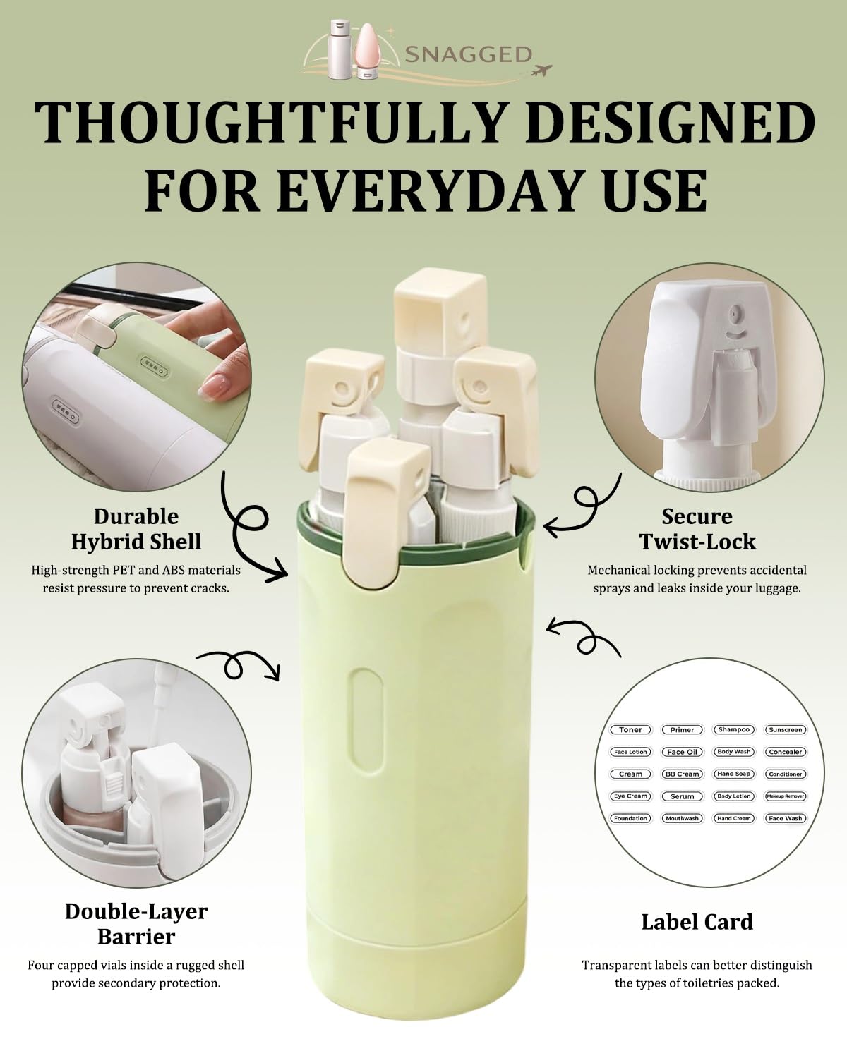 SNAGGED leak-proof sealing demonstrates secure containment during travel.