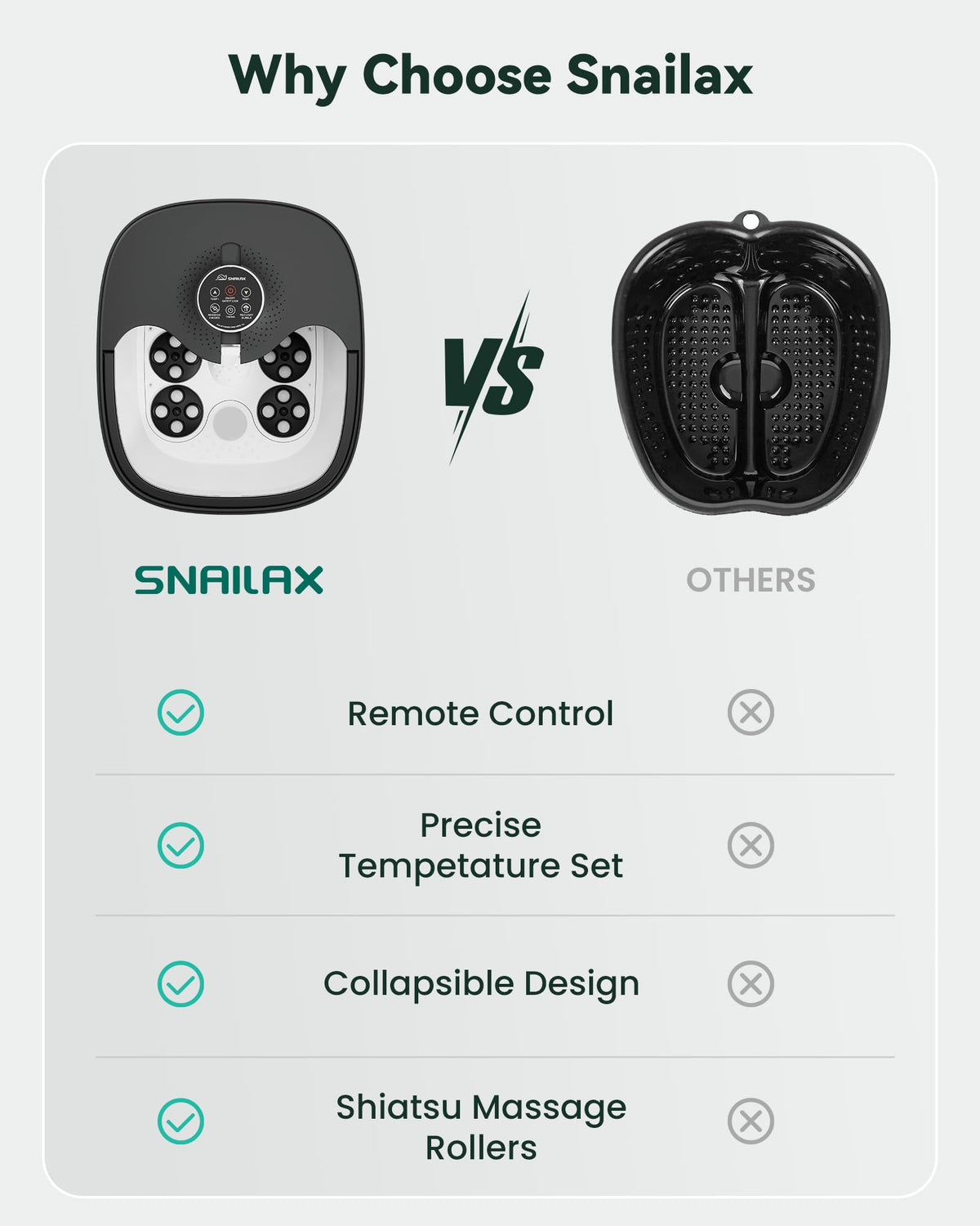 Snailax pedicure tub creates spa-like home foot care.