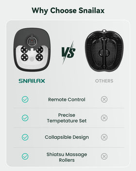Snailax pedicure tub creates spa-like home foot care.