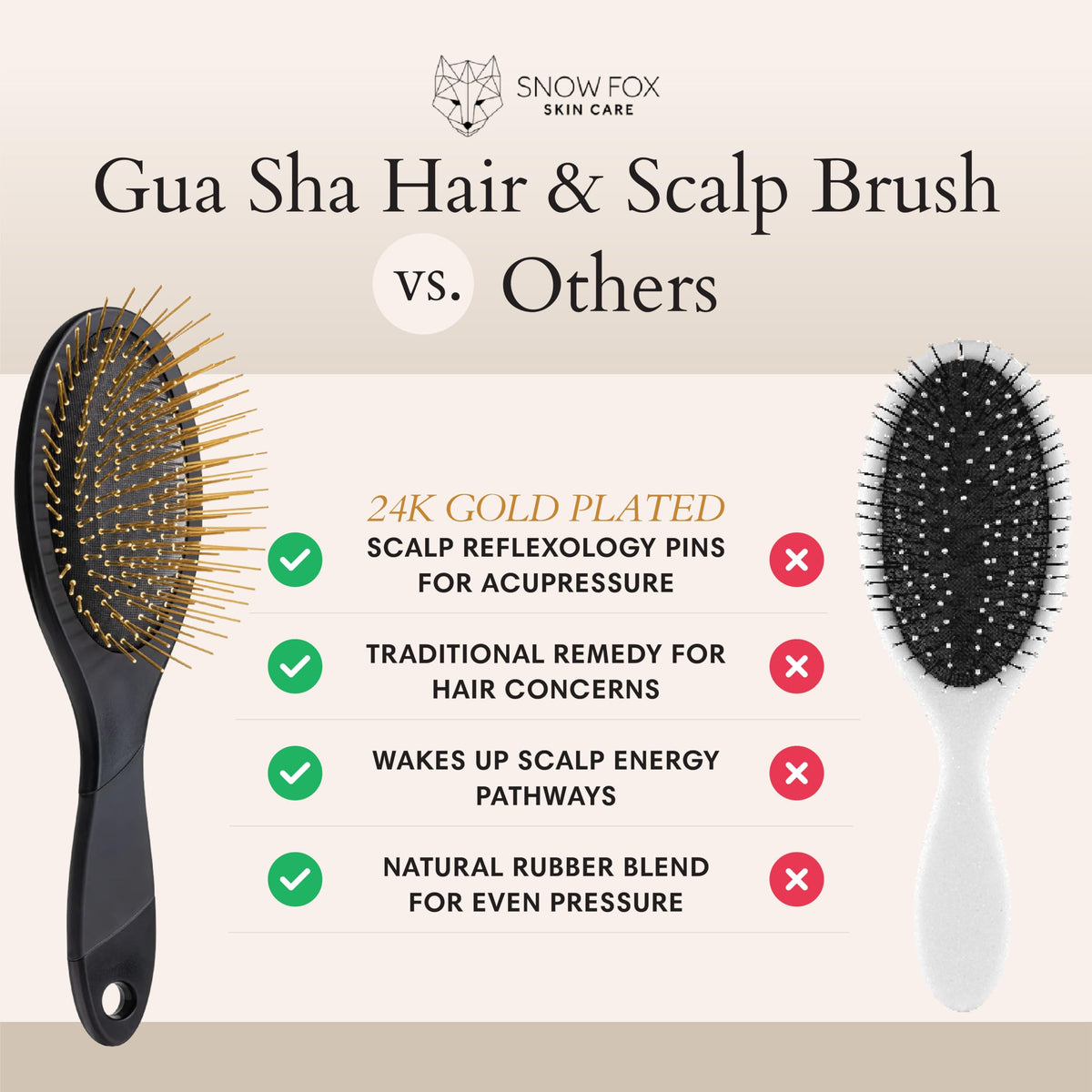 Snow Fox traditional care for thinning hair concept