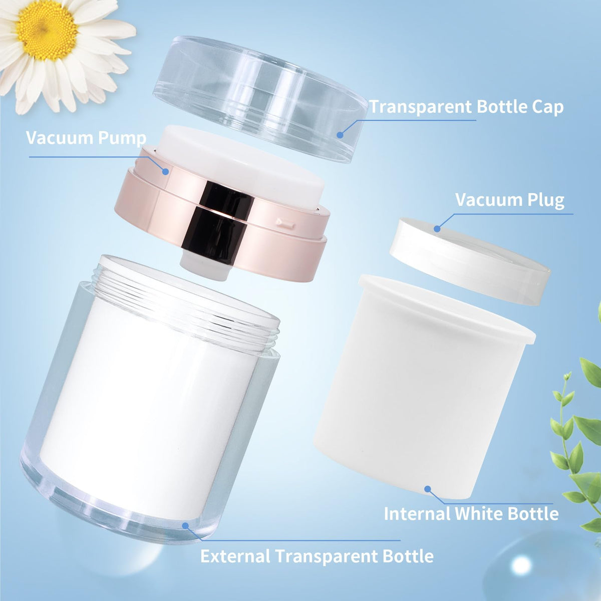 Snowso rosegold airless jar top view emphasizes easy refills