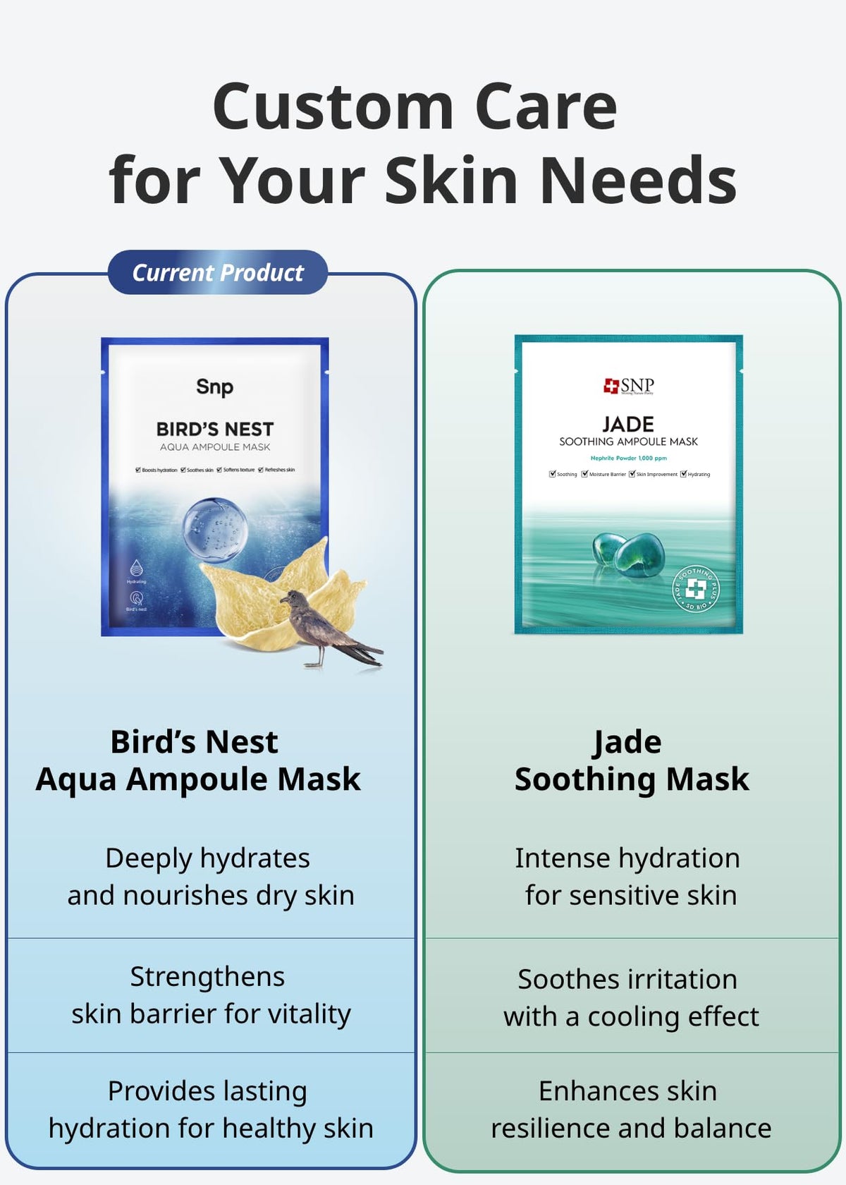 SNP BirdNest Hyaluronic mask for dry skin emphasizes deep hydration and barrier support.