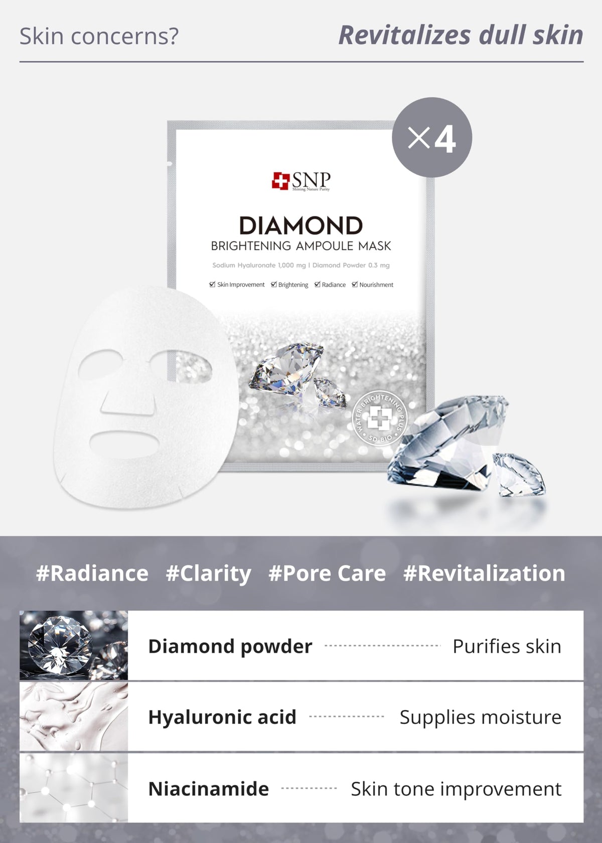 SNP Cellulose sheet masks ensure close adherence and gentle care.