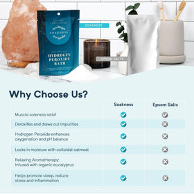 Soakness foot soak relaxing at home relieves tired feet and improves circulation
