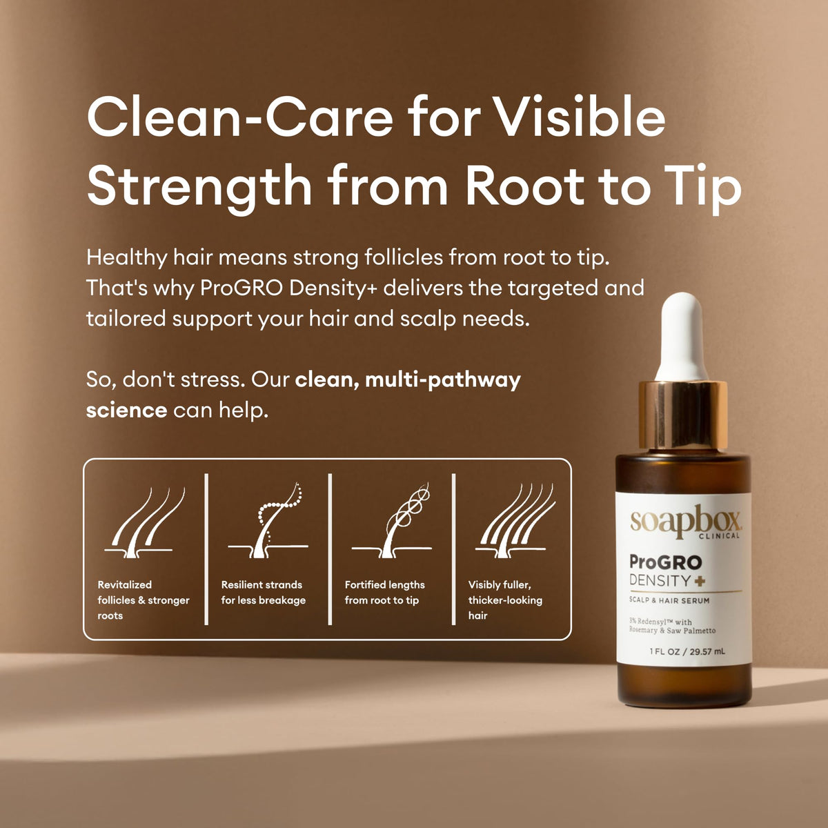 Soapbox ProGRO Density+ scalp application on dry hair for nourishment
