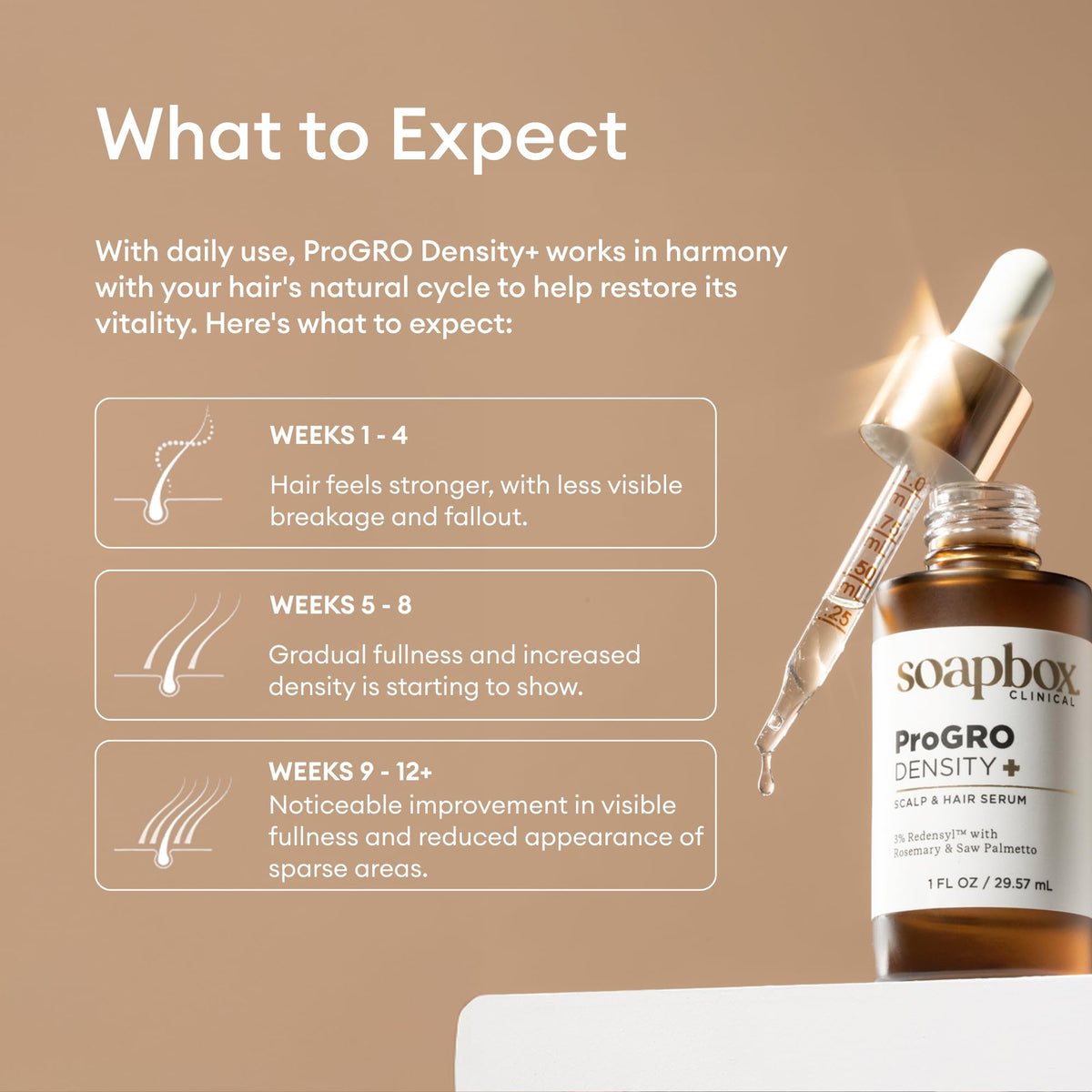 Soapbox ProGRO Density+ vegan cruelty-free formula suitable for sensitive scalps