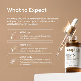 Soapbox ProGRO Density+ vegan cruelty-free formula suitable for sensitive scalps
