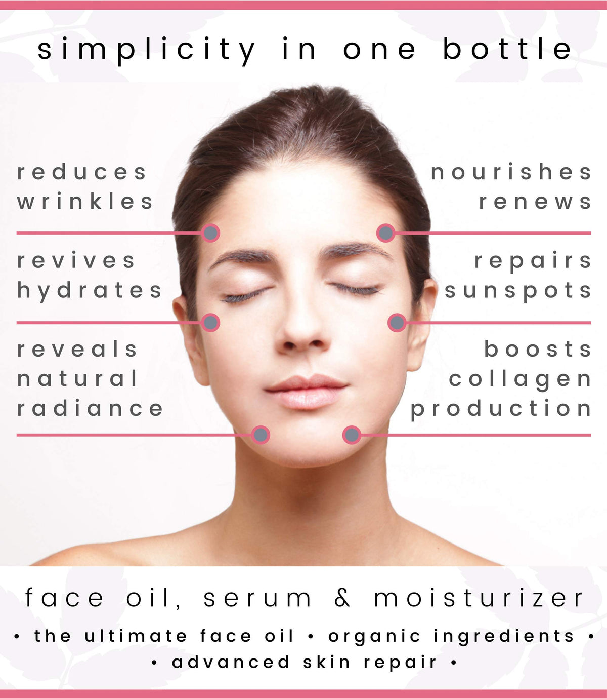 SOCO Botanicals face oil serum close-up reveals rich texture for daily hydration