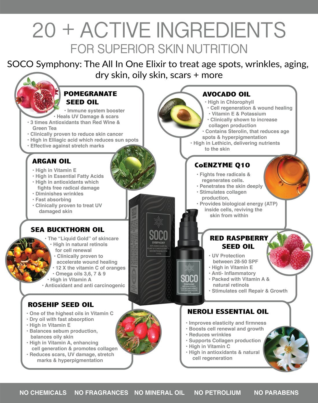 SOCO Botanicals packaging shows premium USA craftsmanship and cruelty-free formula