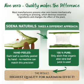 Soena Aloe Vera Gel after-sun use cooling skin comfortably