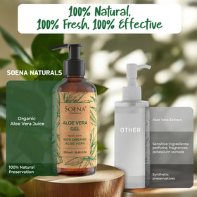 Soena Aloe Vera Gel texture swatch highlighting clear gel for daily hydration