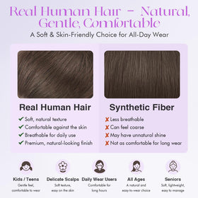 SOFEIYAN natural finish without synthetic shine for authentic look.