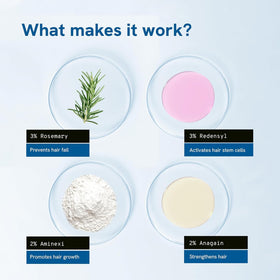 Drops on scalp showing lightweight, non-greasy finish after application
