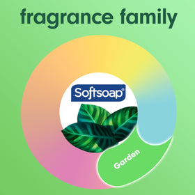 Biodegradable cleaning ingredients reduce impact while cleansing