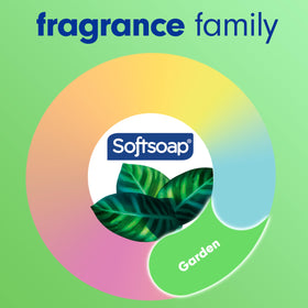 Softsoap moisturizing lather appears on skin for gentle hydration