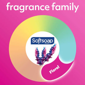 Softsoap phthalate-free icon on bottle label