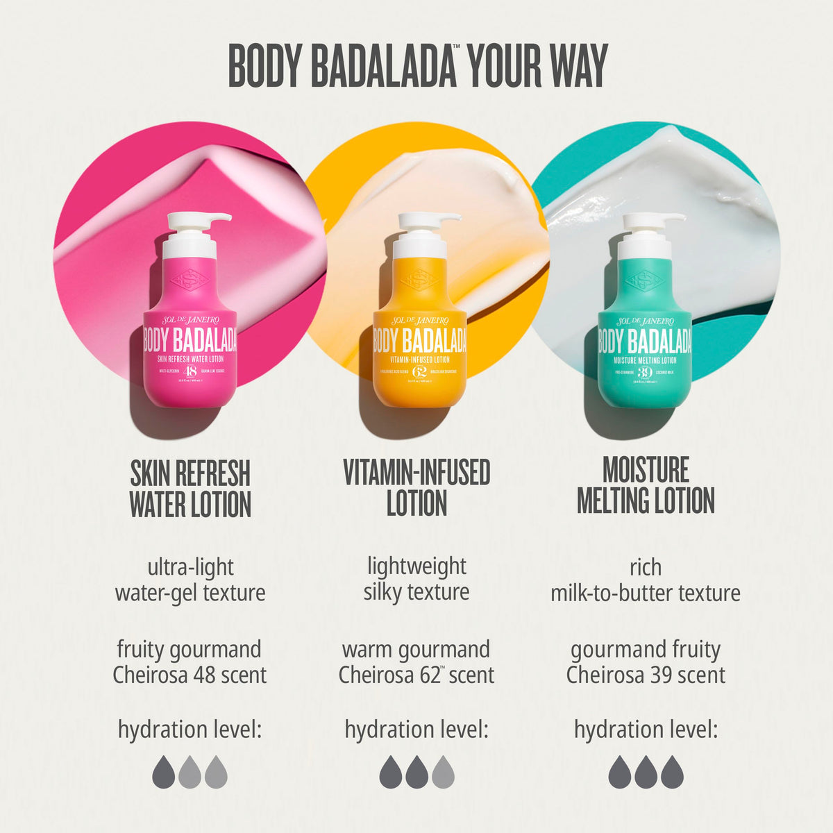 Warm gourmand scent mood created by Sol de Janeiro bundle
