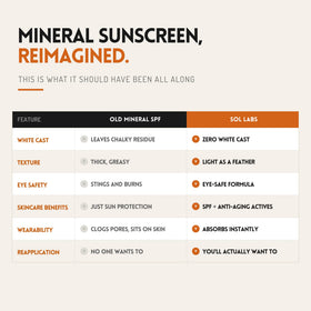 SOL LABS sunscreen packaging with pump for daily use