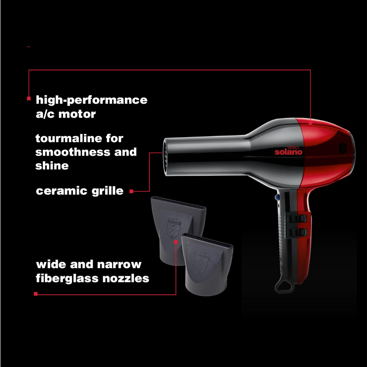 Solano Vero Rosso motor close-up showing Italian 1600W performance.