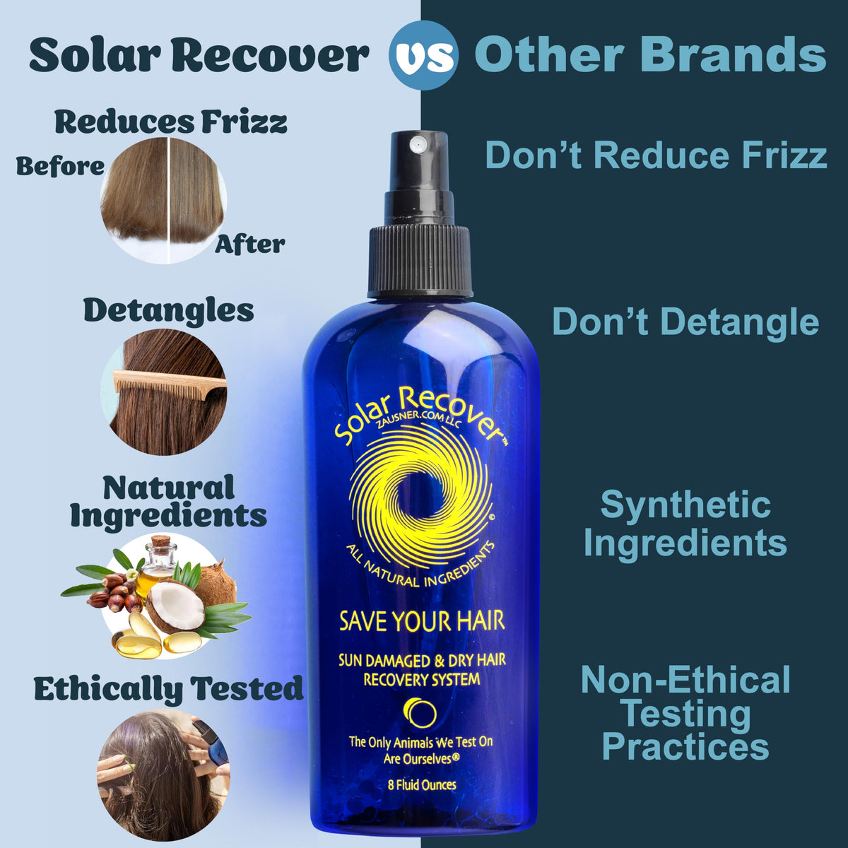 Solar Recover paraben-free all-natural formula safe for kids and adults