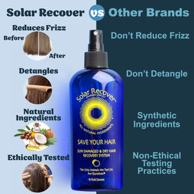 Solar Recover paraben-free all-natural formula safe for kids and adults