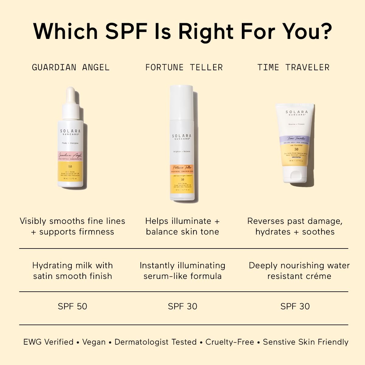 Solara Suncare Fortune Teller Tint 1 Serum in daylight demonstrating sheer tint.