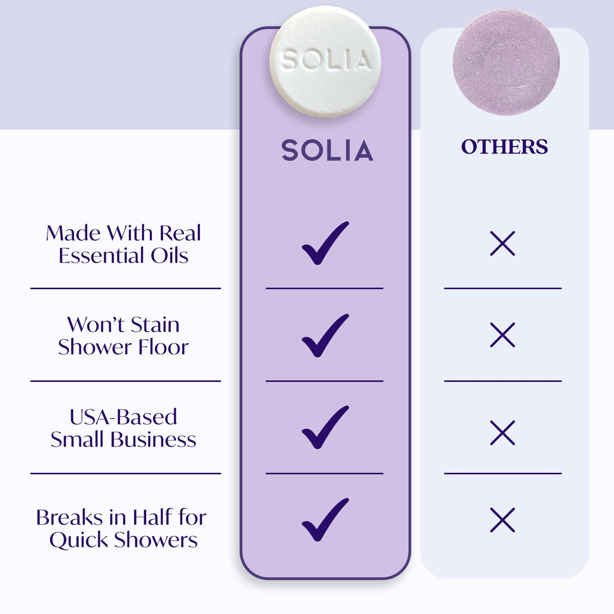 Solia Lavender Shower Steamer travel-friendly packaging for on-the-go