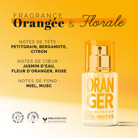 Solinotes Orange Blossom top notes of bergamot and lemon for brightness