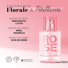 Solinotes Paris Rose label close-up highlights floral notes and quality.