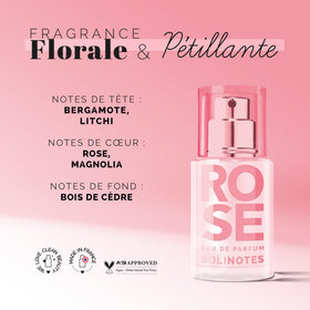 Solinotes Rose floral-layering visual invites experimentation with scents.
